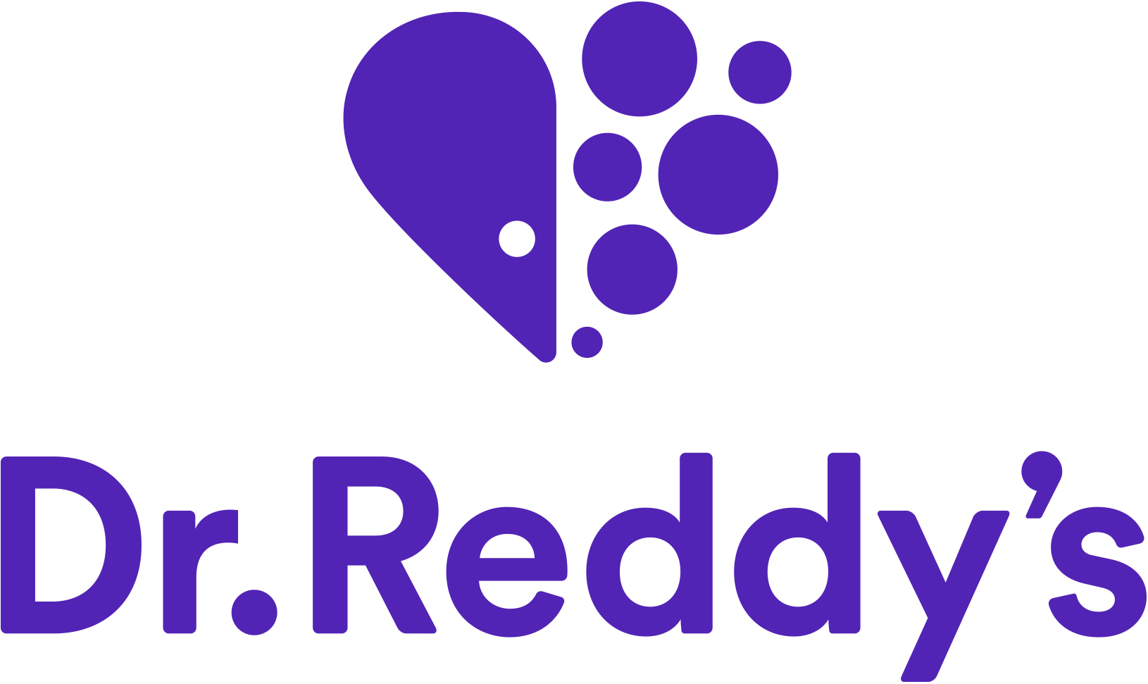 Dr. Reddys Laboratories