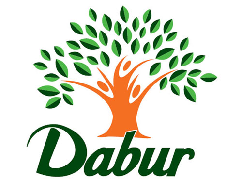 Dabur Ltd